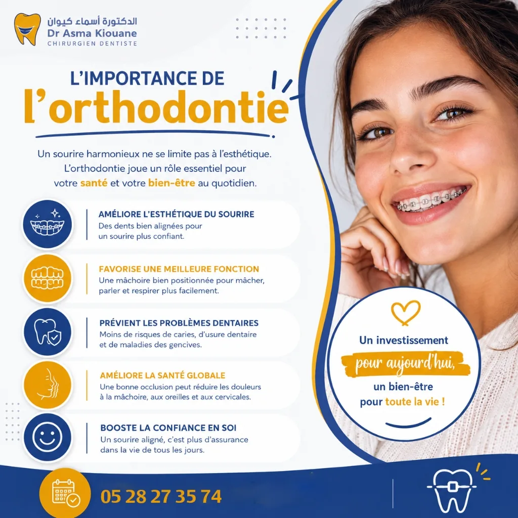 Orthodontie - Dr. Asma Kiouane
